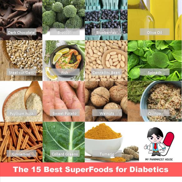 The 15 Best SuperFoods for Diabetics